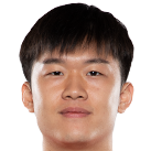 https://img.qianjiangtech.com/img/football/player/21532dbc421702bfdbeaed79e0b595b6.png