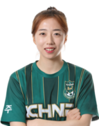 https://img.qianjiangtech.com/img/football/player/2ce4d4643b0b9e6e5b2f9c47a90b7f2b.png