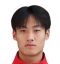 https://img.qianjiangtech.com/img/football/player/48bb84b286b30b54234a0c047b5fbb59.png